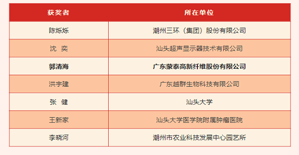微信截圖_20220801160718.png 微信截圖_20220801160718.png